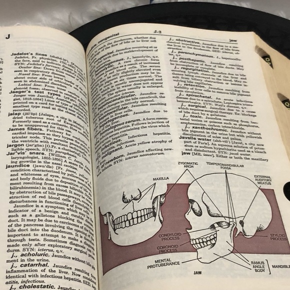 Taber’s Cyclopedic Medical Dictionary 13th Edition 1977 - Picture 10 of 12